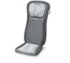 BEURER MG 260 BLC