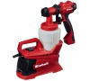 Systém pro nástřik barev TC-SY 600 S Einhell Classic