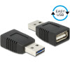 Delock USB adaptér EASY-USB 2.0-A samec > USB 2.0-A samice (65520)