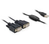 Delock Adaptér USB 2.0 > 2 x Sériový (61886)