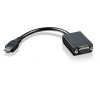 ThinkPad mini-HDMI to VGA adapter (4X90F33442)