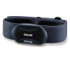 BEURER PM 250