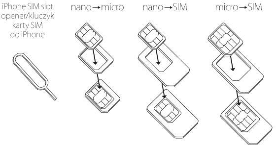 SIM adaptér set Forever microSIM 3ff-2ff nano 4ff-2ff nano 4ff-3ff s aplikátorem