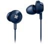 Sluchátka Philips SHE4305BL - modrá