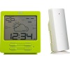 ECG MS 002 