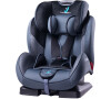 Autosedačka CARETERO Diablo XL graphite