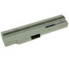 AVACOM baterie pro NT MSI Wind U100