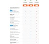 AVG Internet Security Business, 5 lic. /24 m.  (ISEEN24DCZS005)