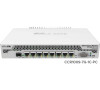 MikroTik CCR1009-7G-1C-PC