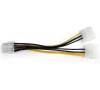 CABLEXPERT 2x Molex na PCI express 8pin, 15cm (CC-PSU-81)