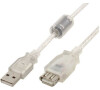 Gembird prodl. kabel USB AM-AF, premium, 4,5m (CCF-USB2-AMAF-TR-15)