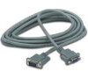 HP DL360 Gen9 Serial Cable (764646-B21)