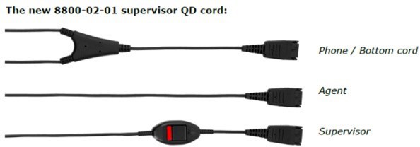 Jabra Supervisor Y-cord, QD-2xQD (mute switch) (8800-02-01)