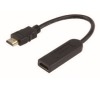 PremiumCord HDMI repeater až 70m (khrep02)