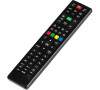 Vivanco Dálkový ovladač pro TV Panasonic