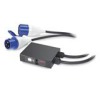 In-Line Current Meter, 32A, 230V, IEC309 (AP7155)