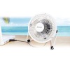 Ventilátor SOGO SS-3004W