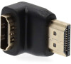 HDMI™ Adaptér NEDIS CVGB34901BK