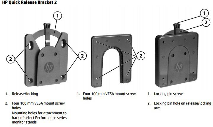 HP Quick Release 2 (6KD15AA)
