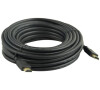 Kabel GETI HDMI 10m