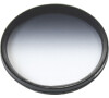 Zenmuse ND8/GR filter for X5