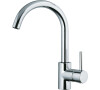 Sinks MIX 35 lesklá