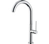 Sinks SLIM lesklá
