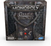 Monopoly Hra o trůny ENG