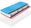 Matrace Tropico Arabela 24 (80x200)