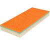 Matrace Tropico Super FOX Wellness 24 (80x200)
