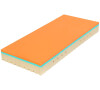 Matrace Tropico Super FOX Classic 24 (200x210)