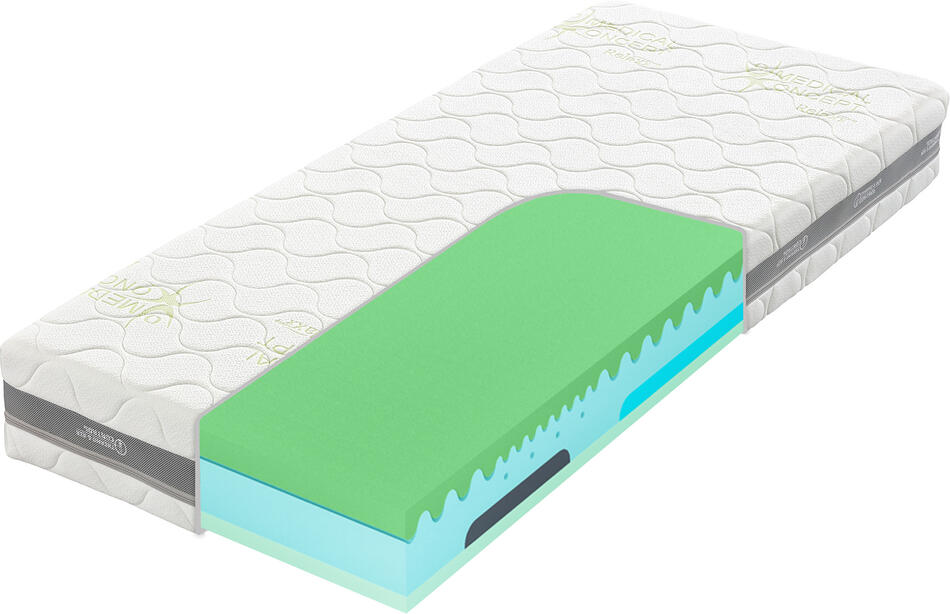 Tropico Guard Air Hybrid 24 90x200