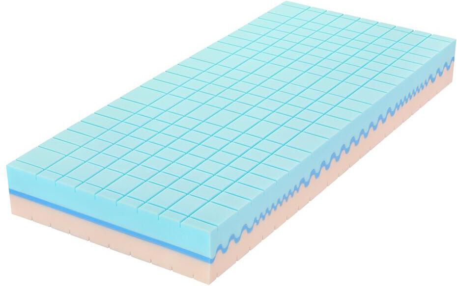 Matrace Tropico Guard Medical Concept (90x200x24)