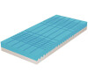 Matrace Tropico Guard Antibacterial (90x200x20)