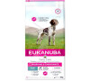 Eukanuba Dog Adult All Performance 15kg