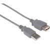 OEM PremiumCord Kabel USB2.0 A-A 0,5m