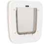 EYENIMAL Classic Cat Door