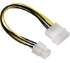 Hama power adapter PCI express plug - 5,25 plug