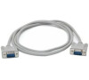 ZEBRA KIOSK - RS232 serial cable for KR403, 1.8m