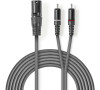 Vyvážený Audio kabel NEDIS COTH15200GY30