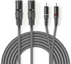Vyvážený Audio kabel NEDIS COTH15210GY30