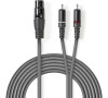 Vyvážený Audio kabel NEDIS COTH15220GY30