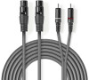 Vyvážený Audio kabel NEDIS COTH15230GY30