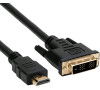 Kabel C-Tech HDMI-DVI, M/M, 1,8m (CB-HDMI-DVI-18)