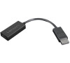 Lenovo thinkPad DP to HDMI 2.0b Cable adapter (4X90R61023)