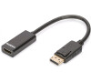 Adaptér C-Tech Displayport na HDMI, M/F (CB-AD-DP-HDMI)