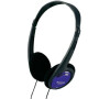 Sluchátka otevřená Panasonic RP-HT010E-A modrá