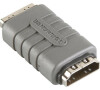 Bandridge HDMI spojka BVP110