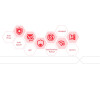 LIC-CES, Cloud Email Security, Standard 3 months license-5, 5 users, RoHs (LIC-CES-ZZ0001F)