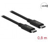 Delock Kabel USB4™ 40 Gbps koaxial 0,8 m (86979)